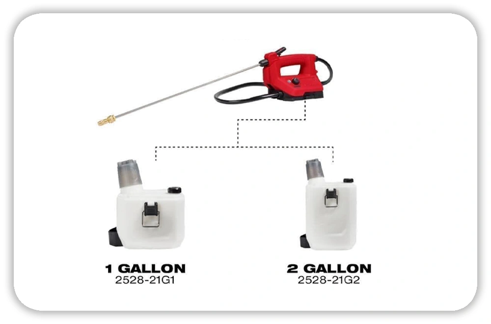 Leaking Sprayer? Here's Where to Look First